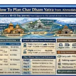 Char Dham Yatra from Ahmedabad