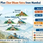 How To Plan Char Dham Yatra from Mumbai