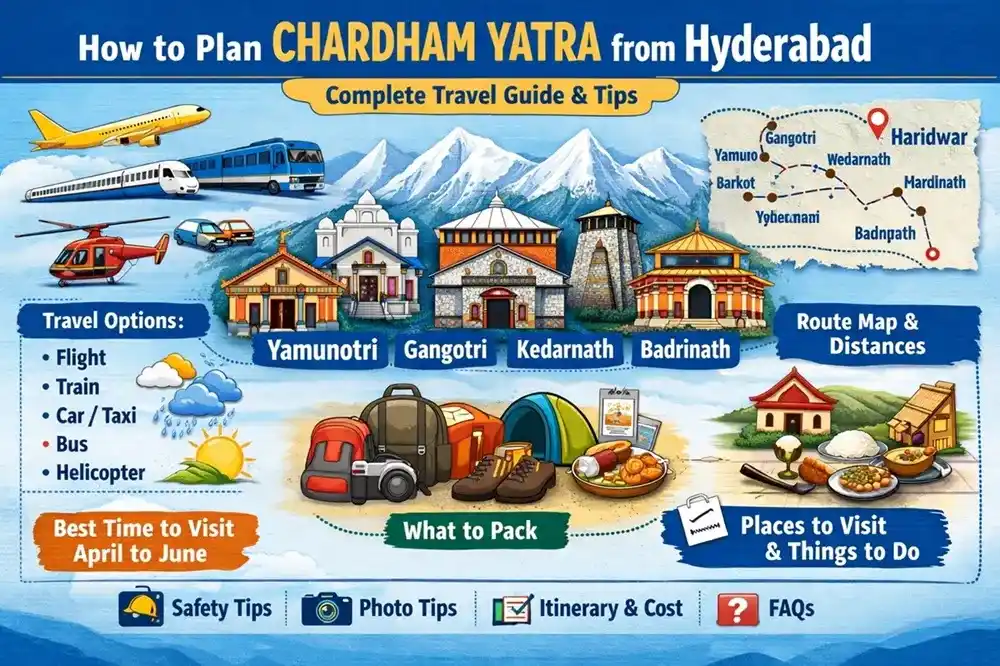 How to Plan Chardham Yatra form Hyderabad