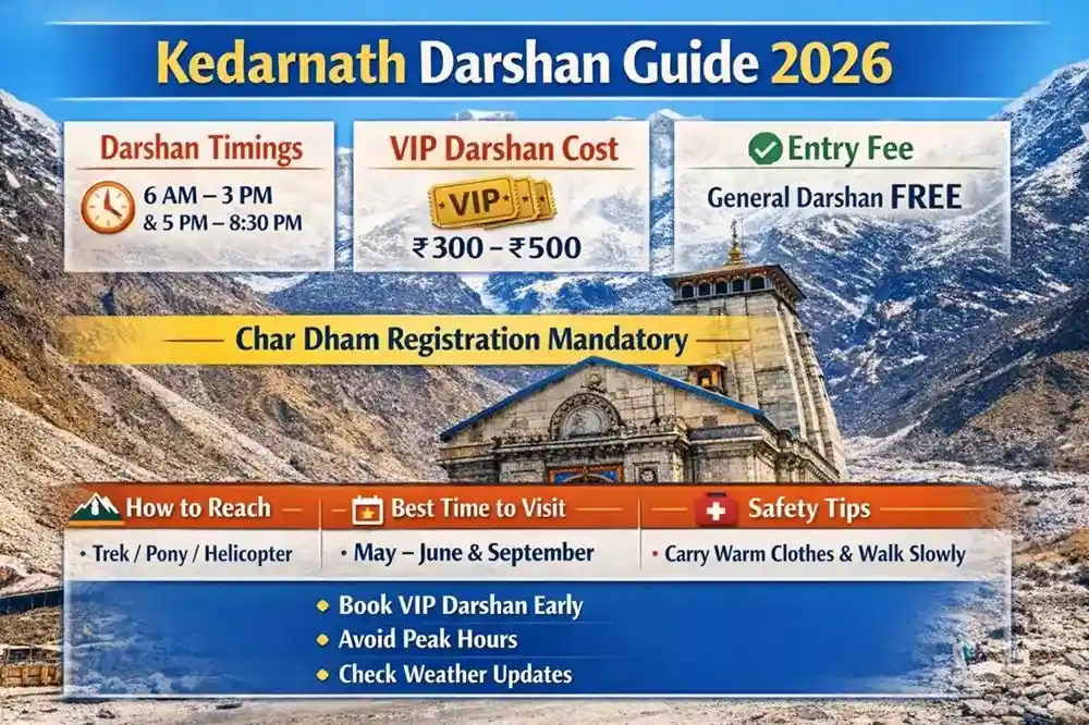 Kedarnath Darshan Timings