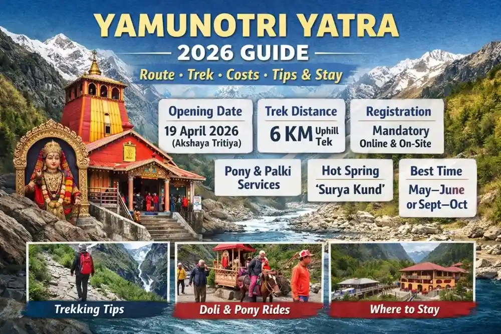 Yamunotri Yatra Guide