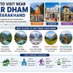 Places to visit near Char Dham in Uttarakhand